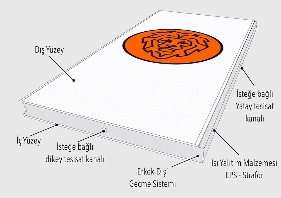 Hazır Duvar Paneli EPS Dolgulu